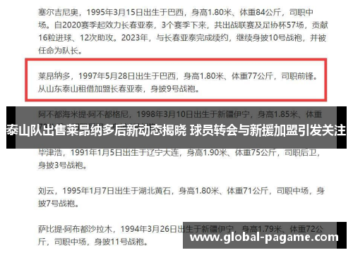 泰山队出售莱昂纳多后新动态揭晓 球员转会与新援加盟引发关注