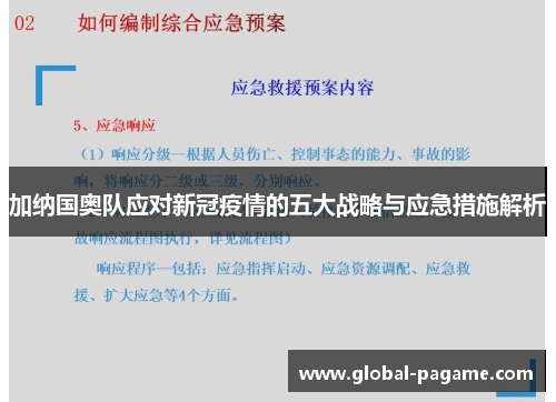 加纳国奥队应对新冠疫情的五大战略与应急措施解析