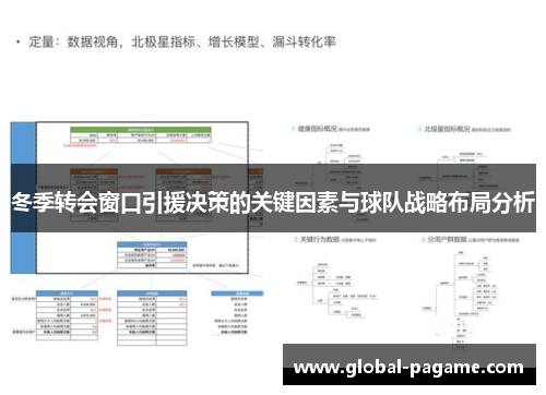冬季转会窗口引援决策的关键因素与球队战略布局分析