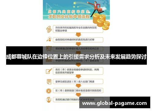 成都蓉城队在边锋位置上的引援需求分析及未来发展趋势探讨