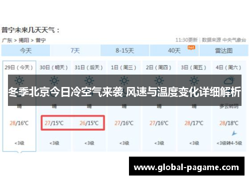 冬季北京今日冷空气来袭 风速与温度变化详细解析