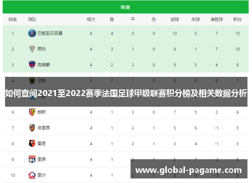 如何查阅2021至2022赛季法国足球甲级联赛积分榜及相关数据分析