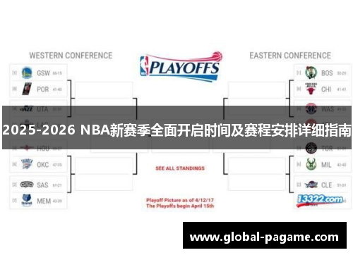 2025-2026 NBA新赛季全面开启时间及赛程安排详细指南
