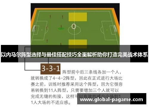 以内马尔阵型选择与最佳搭配技巧全面解析助你打造完美战术体系
