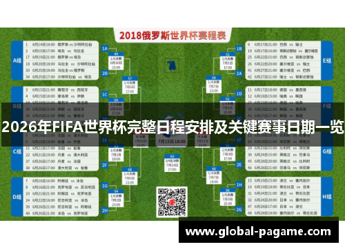 2026年FIFA世界杯完整日程安排及关键赛事日期一览
