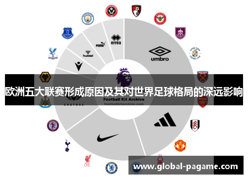欧洲五大联赛形成原因及其对世界足球格局的深远影响