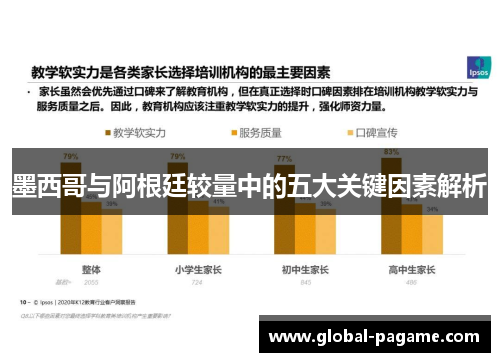 墨西哥与阿根廷较量中的五大关键因素解析