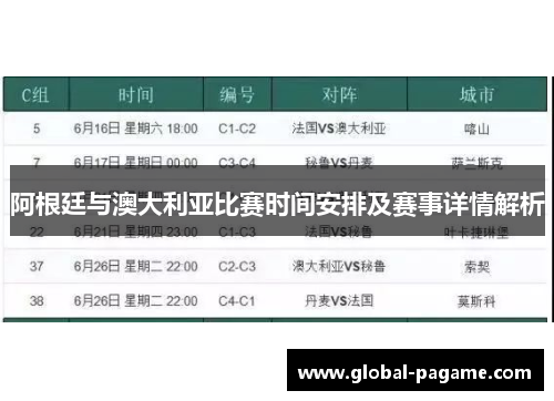 阿根廷与澳大利亚比赛时间安排及赛事详情解析