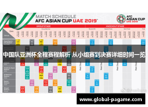中国队亚洲杯全程赛程解析 从小组赛到决赛详细时间一览