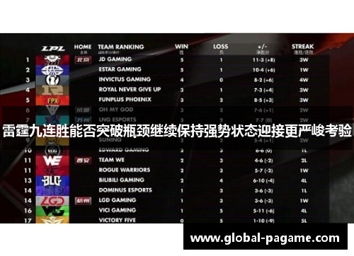 雷霆九连胜能否突破瓶颈继续保持强势状态迎接更严峻考验
