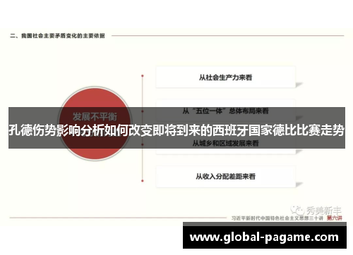 孔德伤势影响分析如何改变即将到来的西班牙国家德比比赛走势