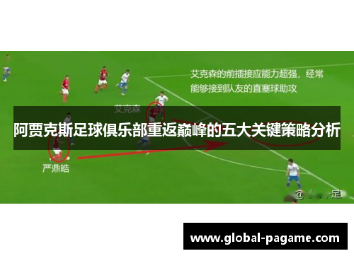 阿贾克斯足球俱乐部重返巅峰的五大关键策略分析