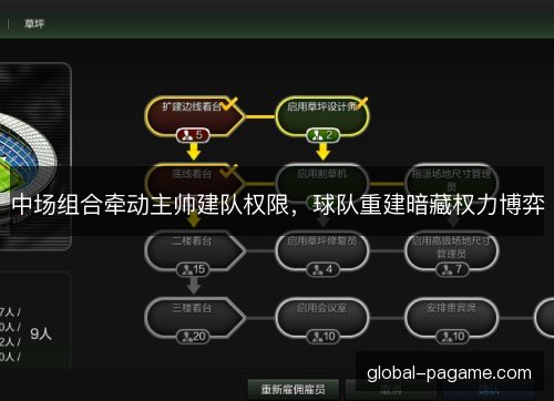 中场组合牵动主帅建队权限,球队重建暗藏权力博弈 中场组合牵动主帅建队权限,球队重建暗藏权力博弈