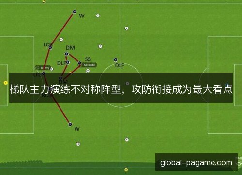梯队主力演练不对称阵型,攻防衔接成为最大看点 梯队主力演练不对称阵型,攻防衔接成为最大看点