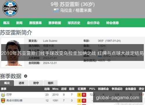 2010年苏亚雷斯门线手球改变乌拉圭加纳之战 红牌与点球大战定结局